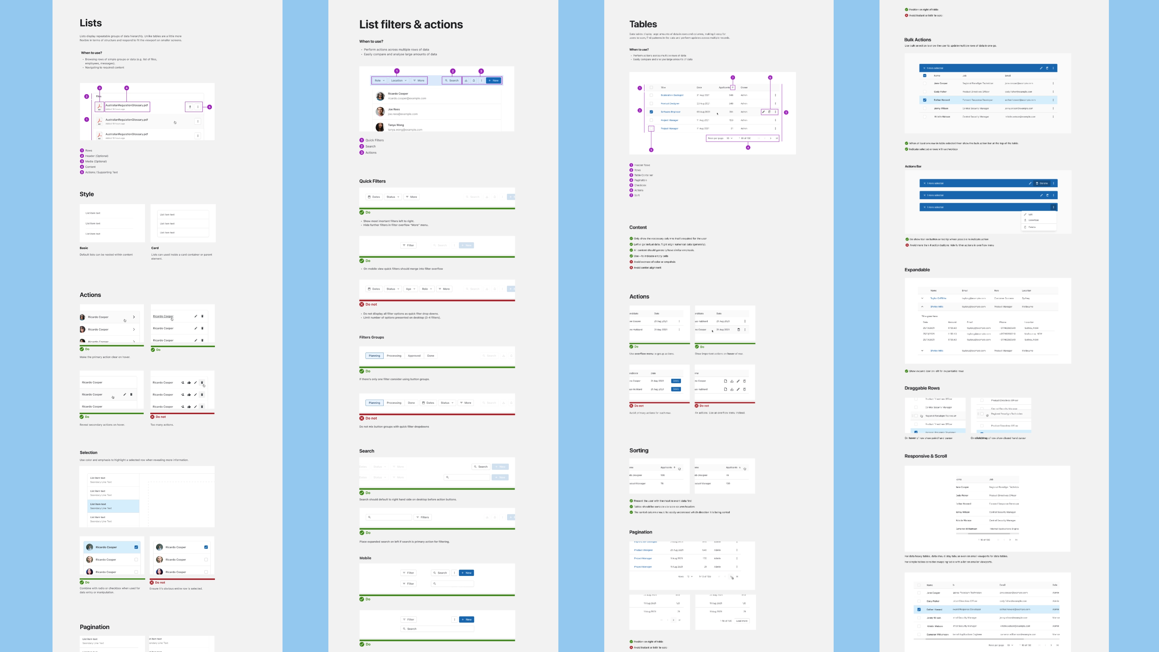 ELMO design system documentation