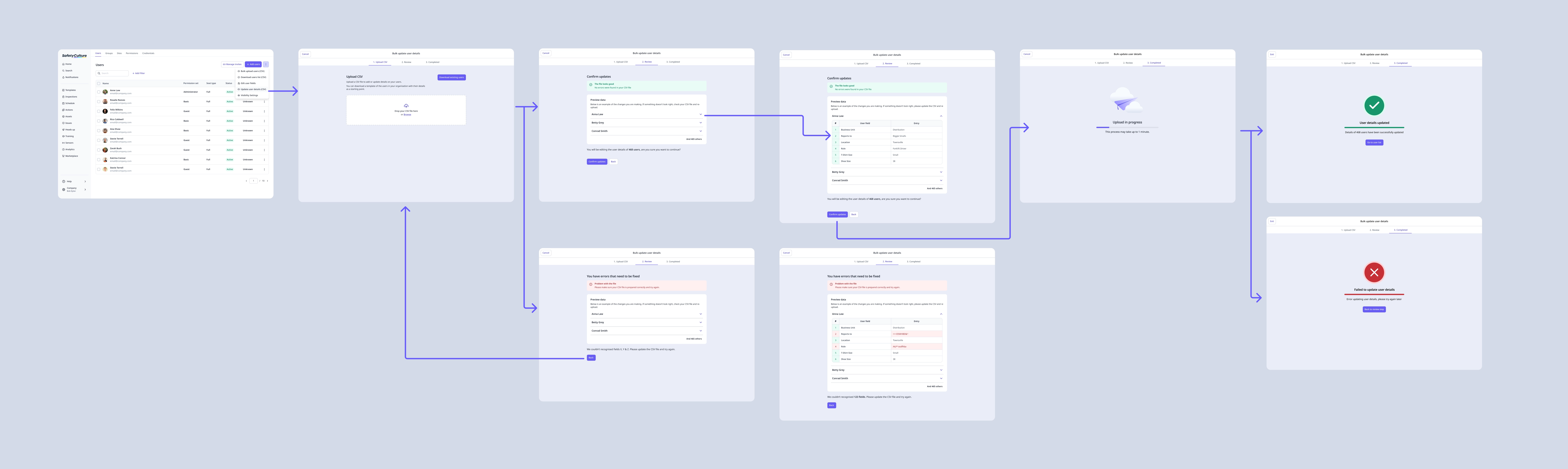 Bulk update interface