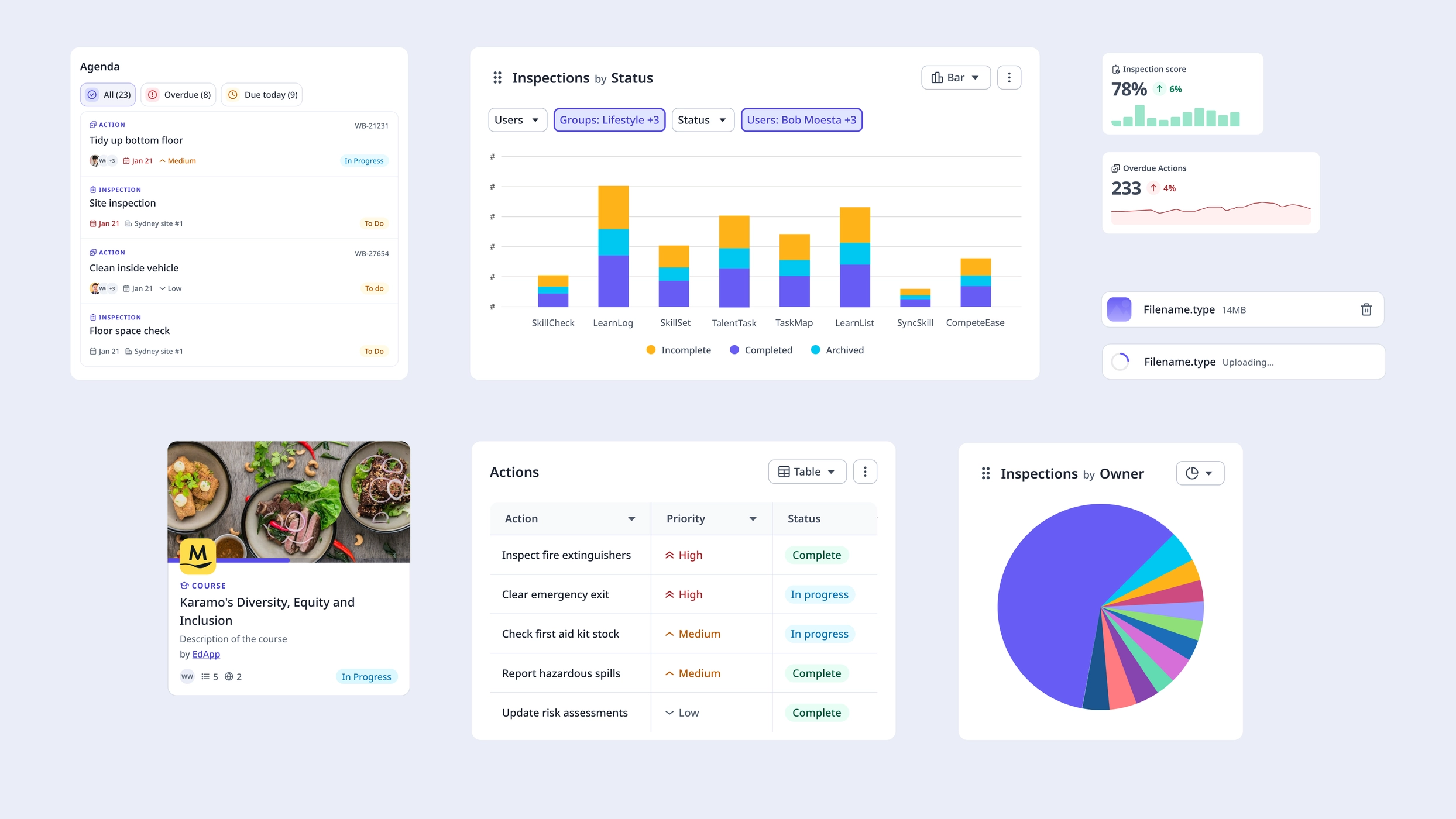 Design process documentation