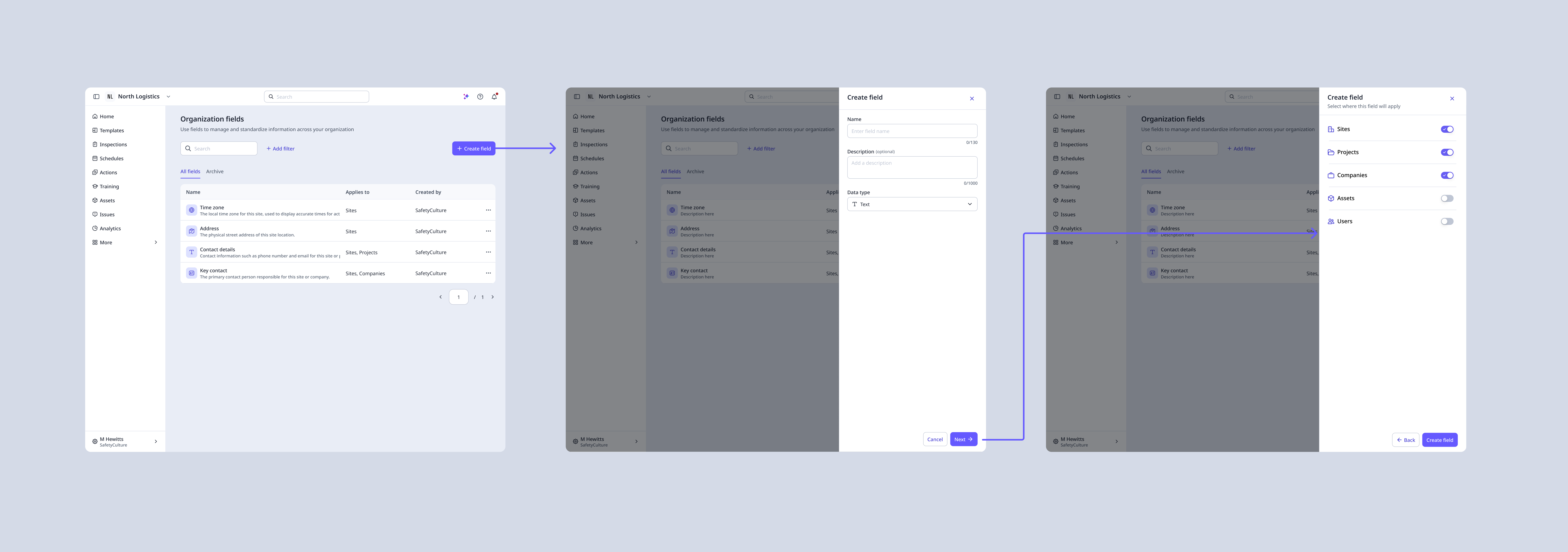 Organisation fields configuration