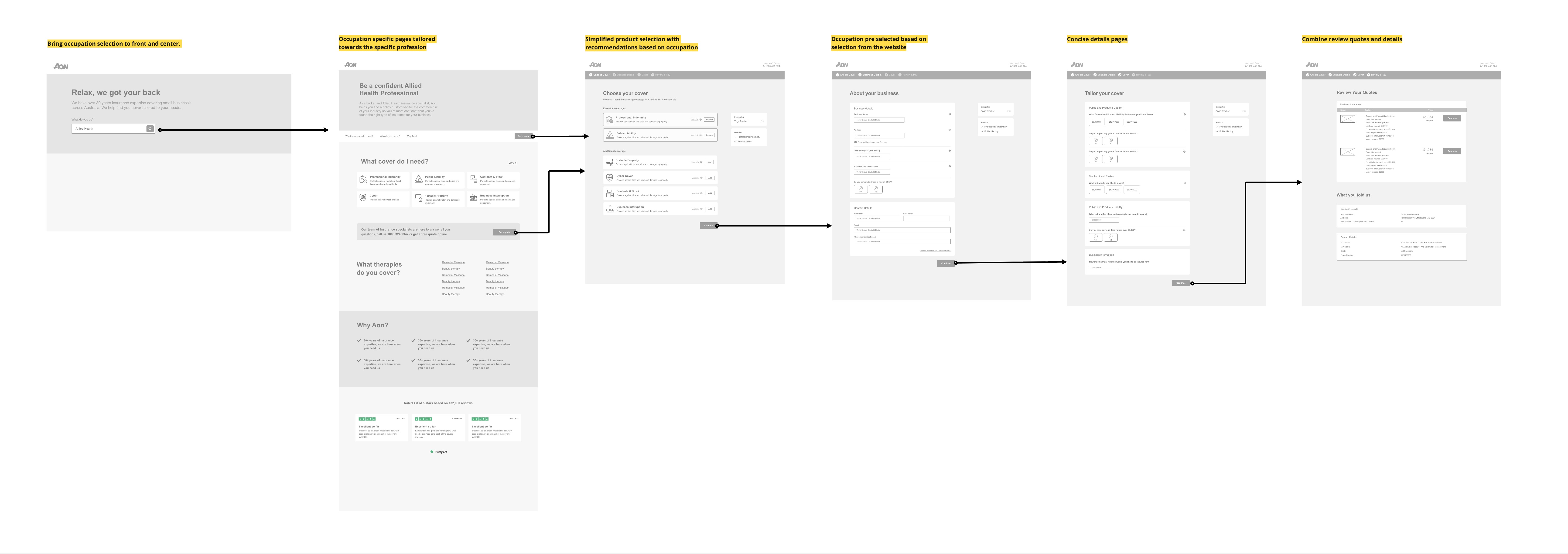 Simplified UX explorations