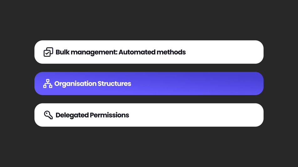 Enabling enterprise scale at SafetyCulture