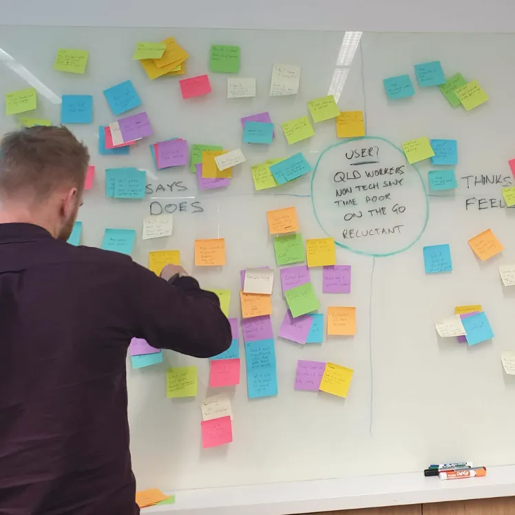 MMSG Empathy Mapping