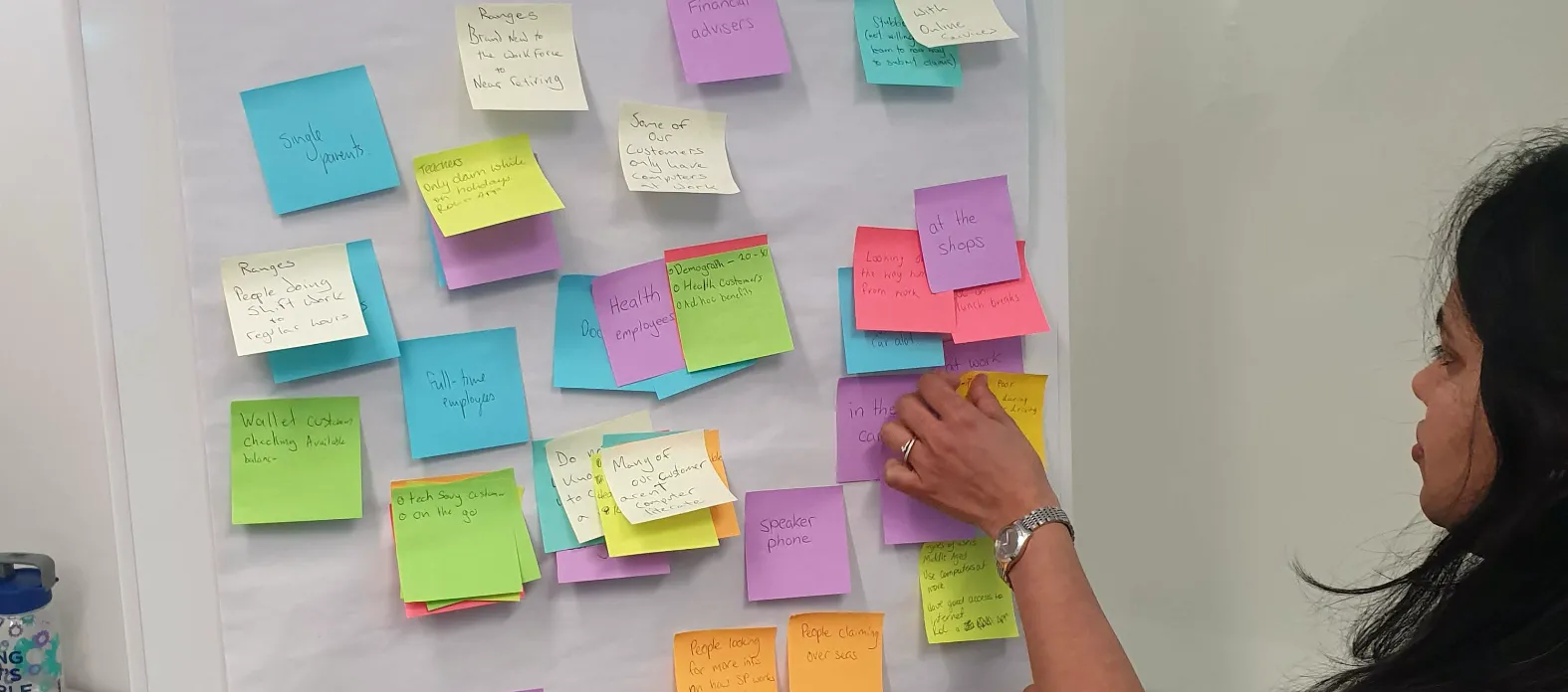 MMSG Affinity Mapping
